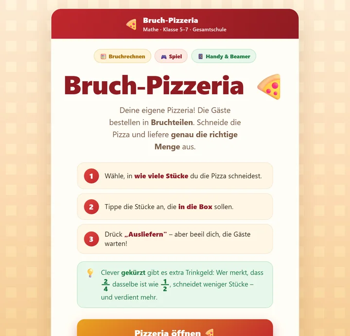 Fertiges Lernspiel „Bruch-Pizzeria“: Startseite mit Spielanleitung in drei Schritten