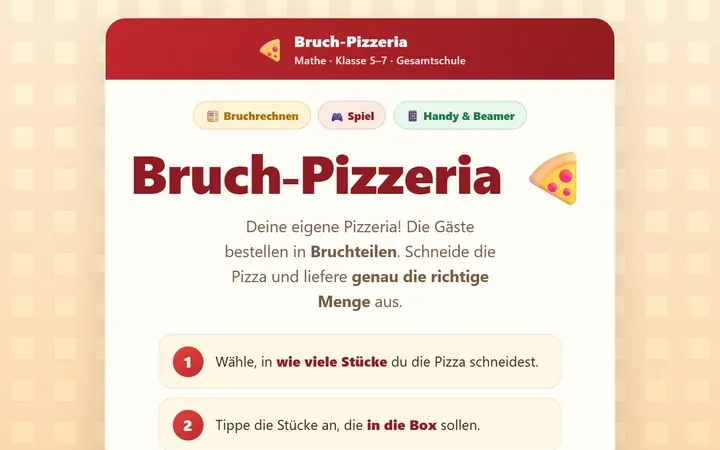 Startseite des Lernspiels „Bruch-Pizzeria“ für Mathe, Klasse 5 bis 7